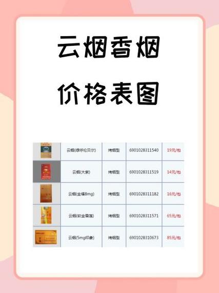 揭秘8元利事香烟批发渠道，低成本创业的黄金通道！